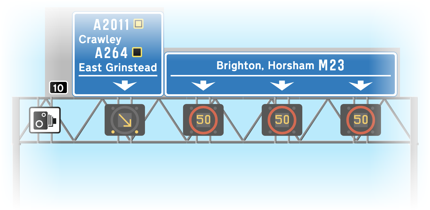 Screenshot of the Simulator showing a gantry sign with illuminated lane signals